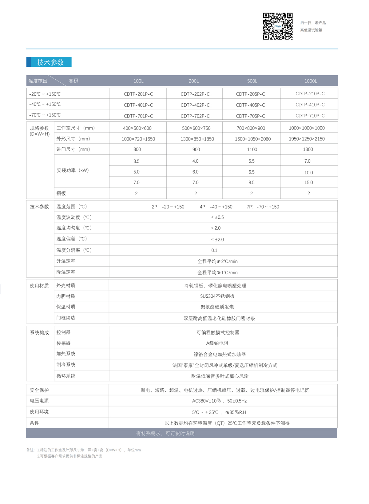 高低溫試驗箱技術參數