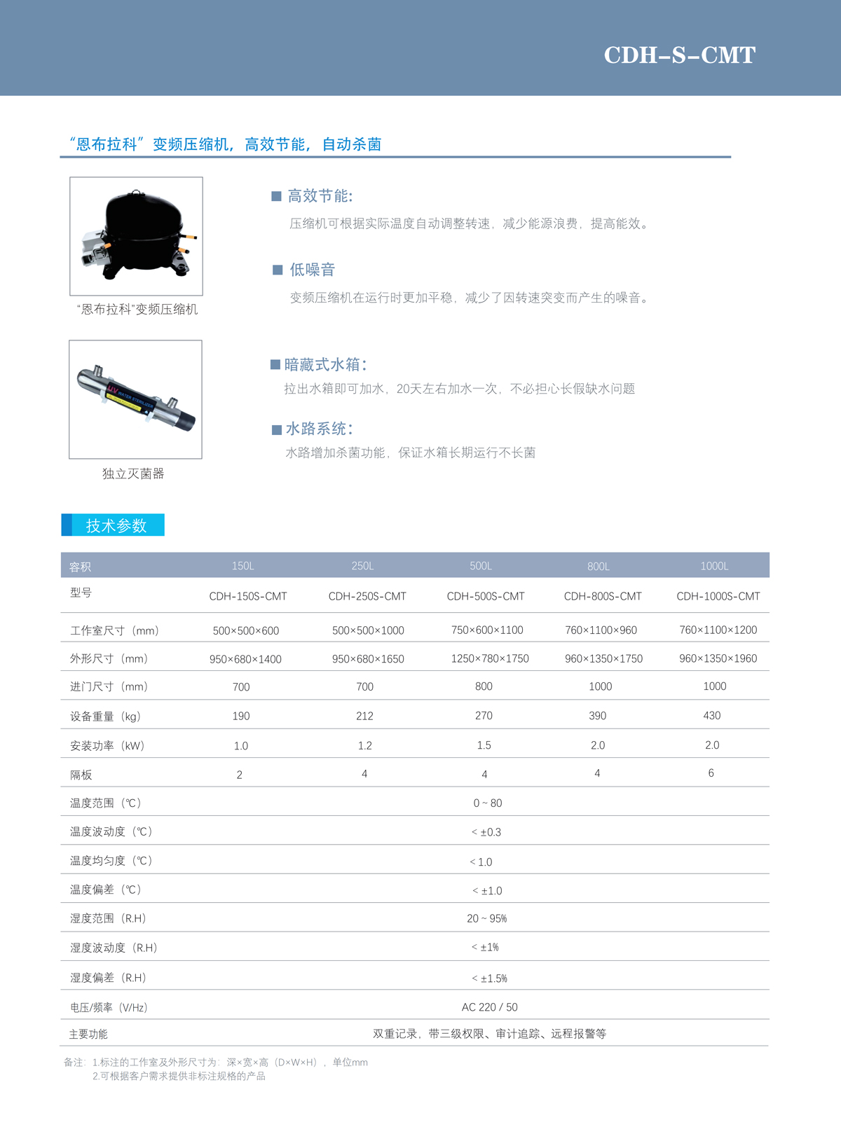 恒溫恒濕箱技術(shù)參數(shù)
