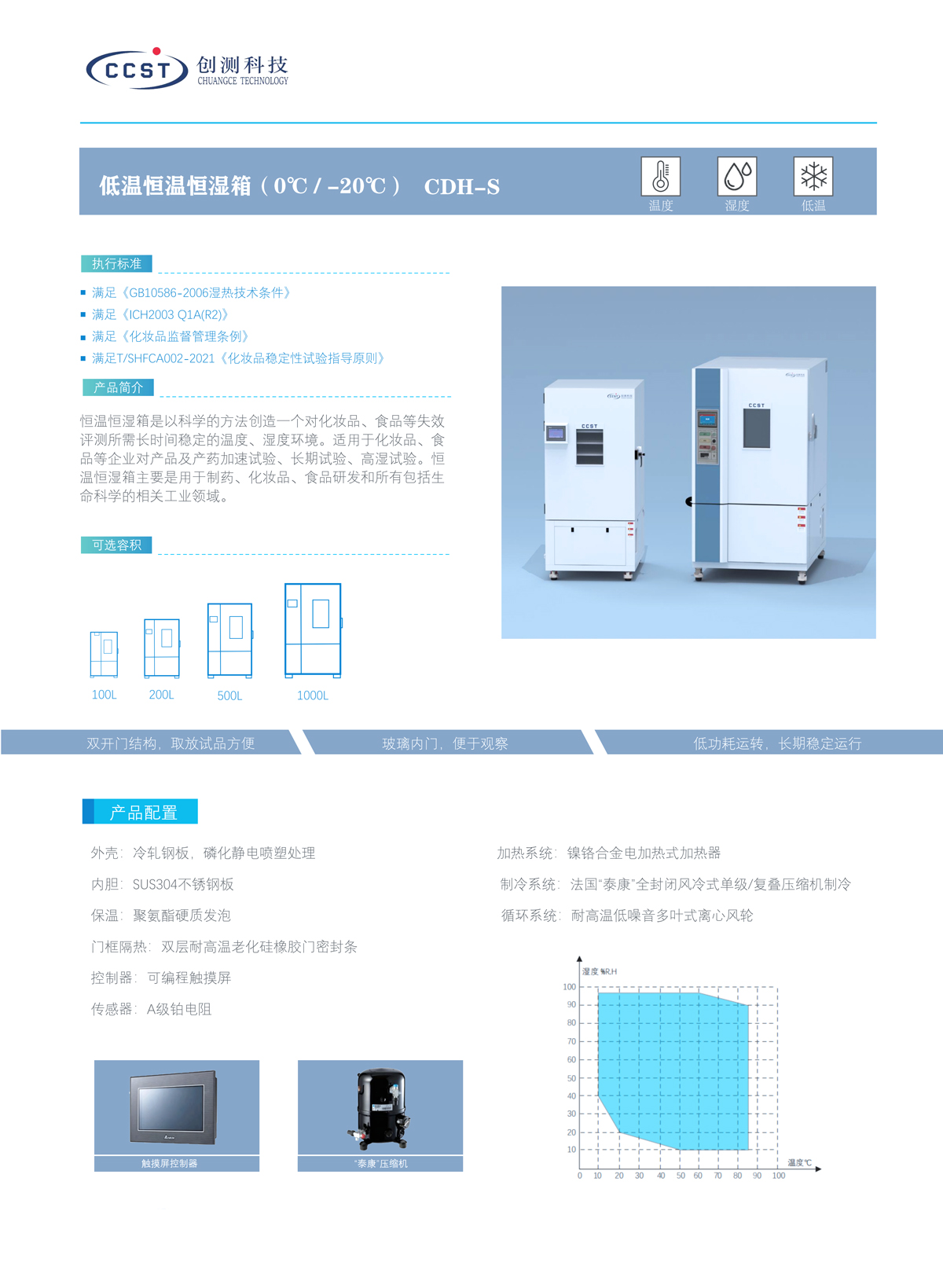 恒溫恒濕箱技術參數